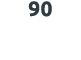 90