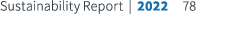 Sustainability Report | 2022 78