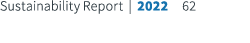 Sustainability Report | 2022 62