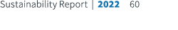 Sustainability Report | 2022 60