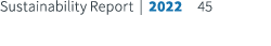 Sustainability Report | 2022 45