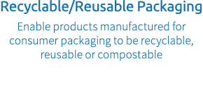 Recyclable/Reusable Packaging Enable products manufactured for consumer packaging to be recyclable, reusable or compo...