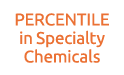 PERCENTILE in Specialty Chemicals