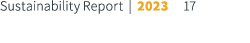 Sustainability Report | 2023 17